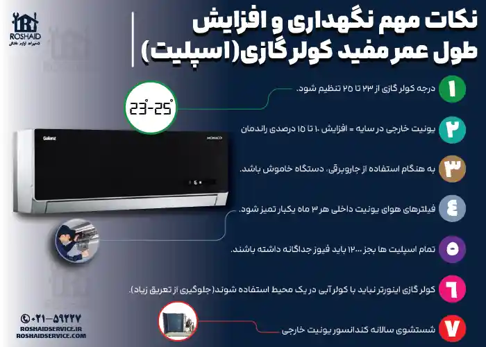 نکات مهم نگهداری و افزایش بازدهی کولرگازی گالانز GALANZ 